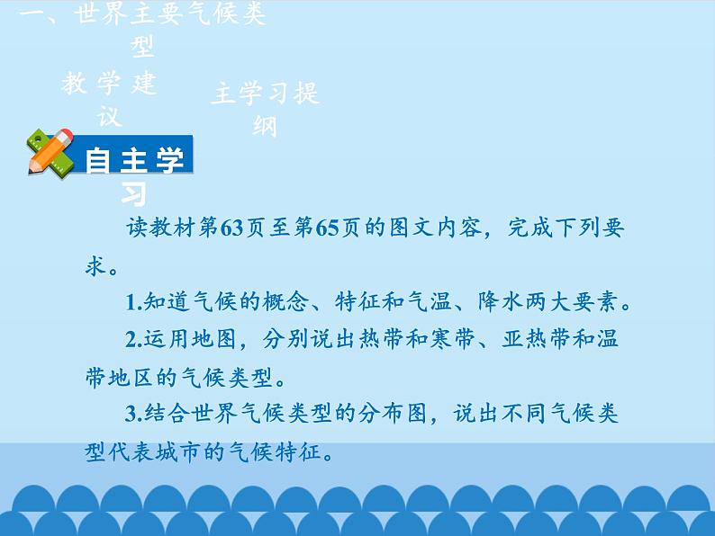 初中地理晋教版七年级上册 4.4 气候 课件第4页