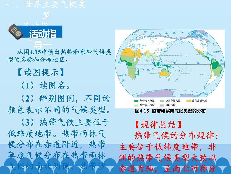 初中地理晋教版七年级上册 4.4 气候 课件第5页