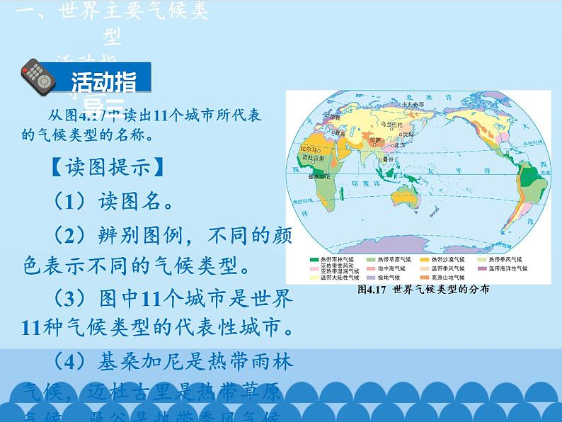 初中地理晋教版七年级上册 4.4 气候 课件第7页
