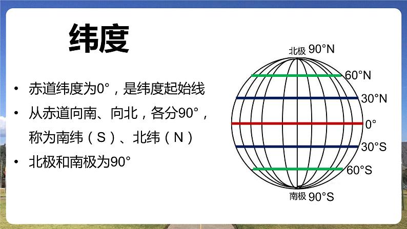 第一章第一节 《地球和地球仪》第二课时 课件 初中地理鲁教版(五四学制)六年级上册08