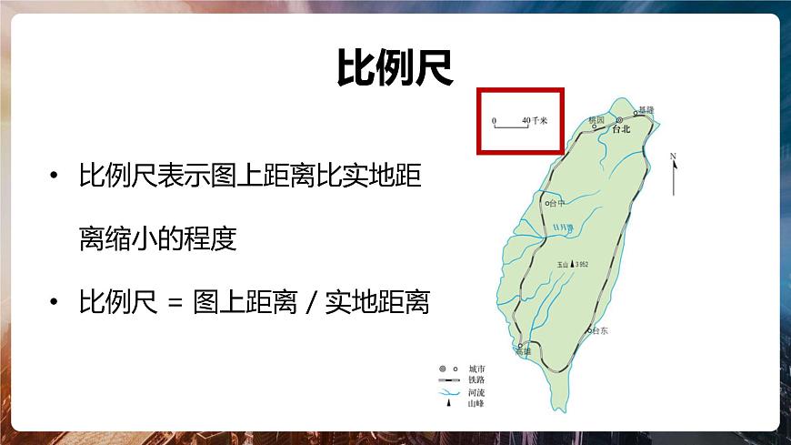 第一章第三節(jié)《地圖的閱讀》第一課時 課件 初中地理魯教版（五四學制）六年級上冊第5頁