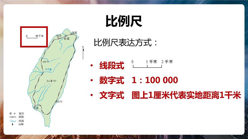 第一章第三節(jié)《地圖的閱讀》第一課時 課件 初中地理魯教版（五四學制）六年級上冊第6頁
