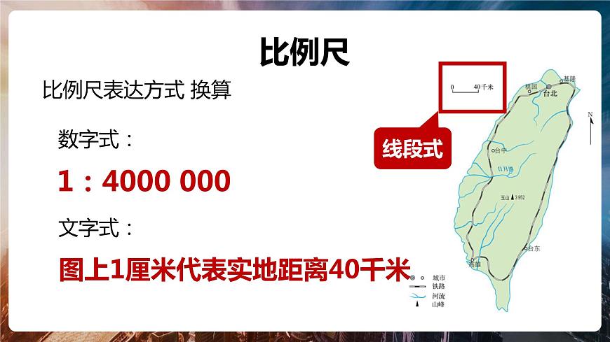 第一章第三節(jié)《地圖的閱讀》第一課時 課件 初中地理魯教版（五四學制）六年級上冊第7頁
