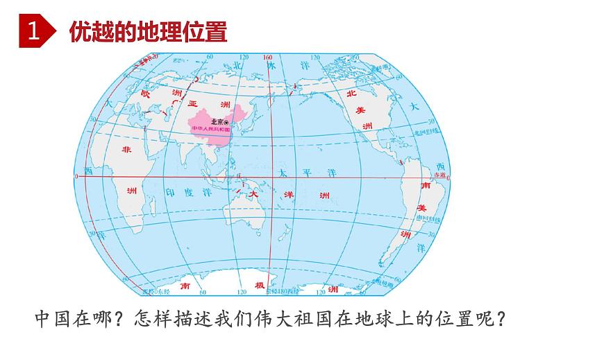 1.1 疆域 同步課件第4頁