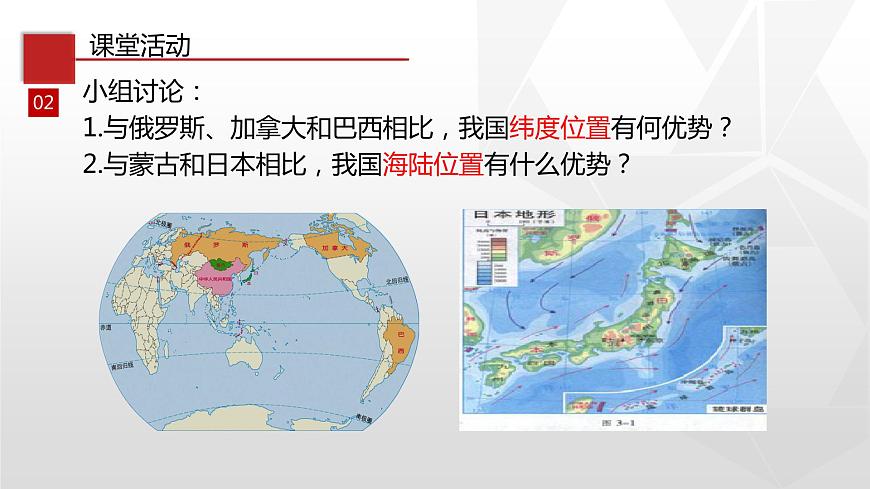 1.1 疆域 同步課件第8頁