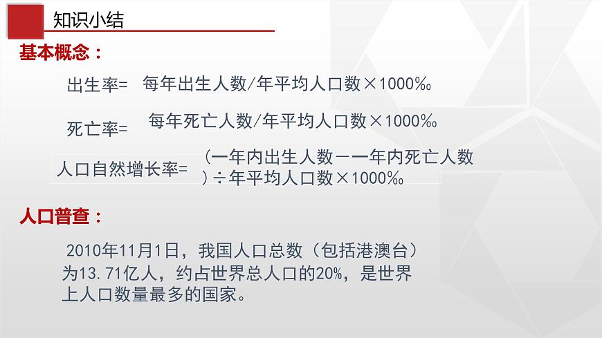 專題1.2 人口（同步課件）初中地理（魯教版五四學(xué)制）七年級(jí)上冊(cè)第5頁(yè)