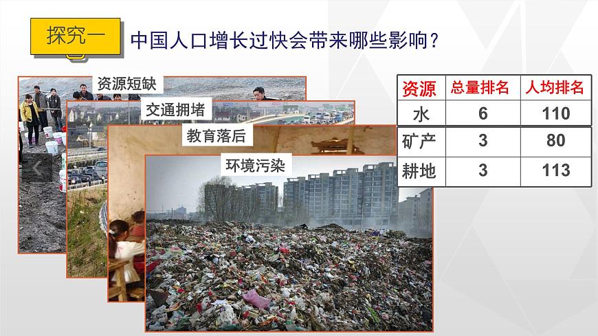專題1.2 人口（同步課件）初中地理（魯教版五四學(xué)制）七年級(jí)上冊(cè)第7頁(yè)