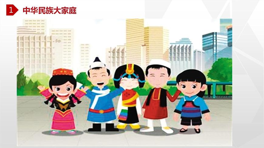 專題1.3 民族（同步課件）初中地理（魯教版五四學制）七年級上冊第3頁