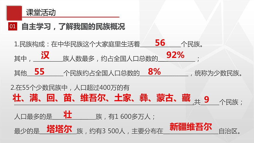 專題1.3 民族(同步課件)初中地理(魯教版五四學制)七年級上冊第4頁