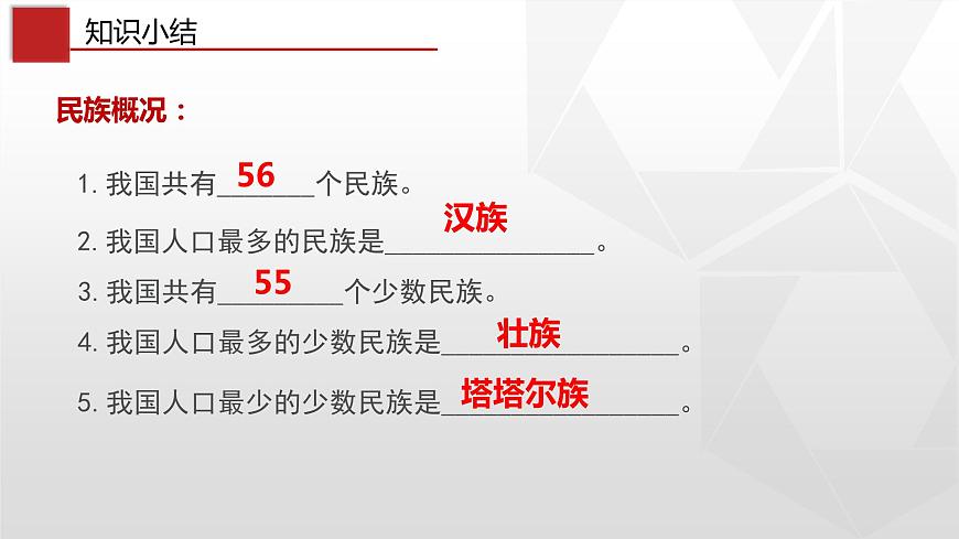 專題1.3 民族(同步課件)初中地理(魯教版五四學制)七年級上冊第5頁