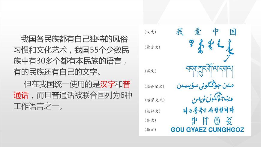 專題1.3 民族(同步課件)初中地理(魯教版五四學制)七年級上冊第6頁