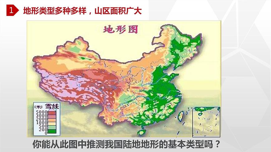 2.1  地形和地勢  同步課件第3頁