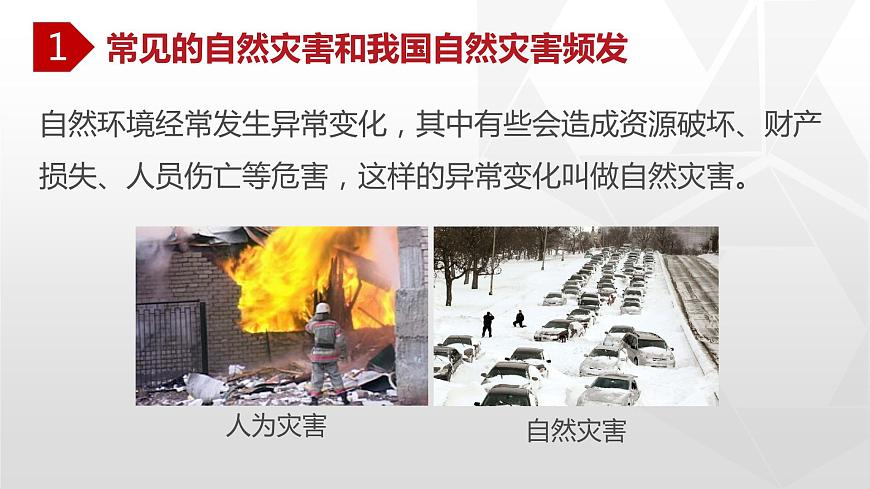 專題2.4 自然災(zāi)害(同步課件)第3頁