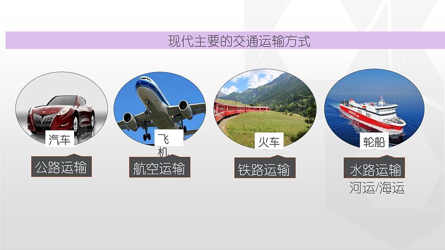 專題4.1 交通運(yùn)輸（同步課件）初中地理（魯教版五四學(xué)制）七年級(jí)上冊(cè) (共61張PPT)第7頁(yè)