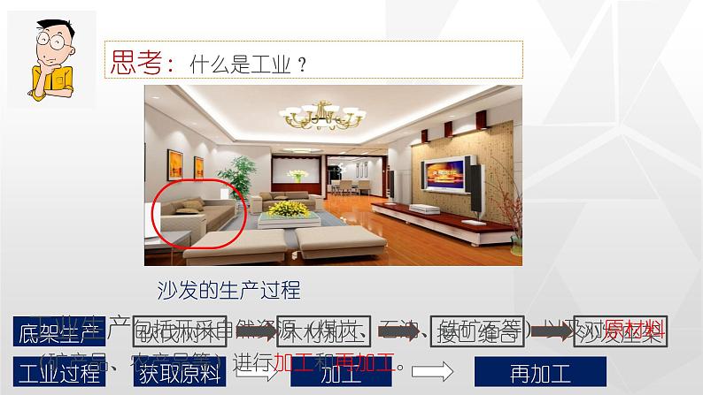 专题4.3 工业(同步课件) 初中地理(鲁教版五四学制)七年级上册 (共45张PPT)第4页