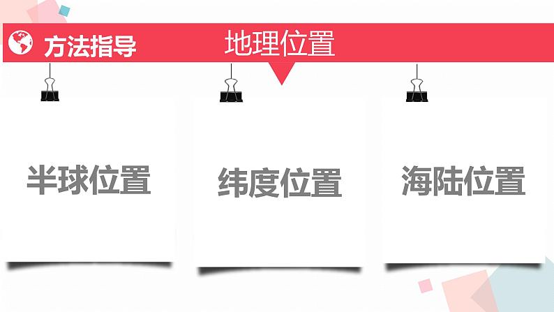 1.1 疆域 同步课件 初中地理人教版八年级上册05