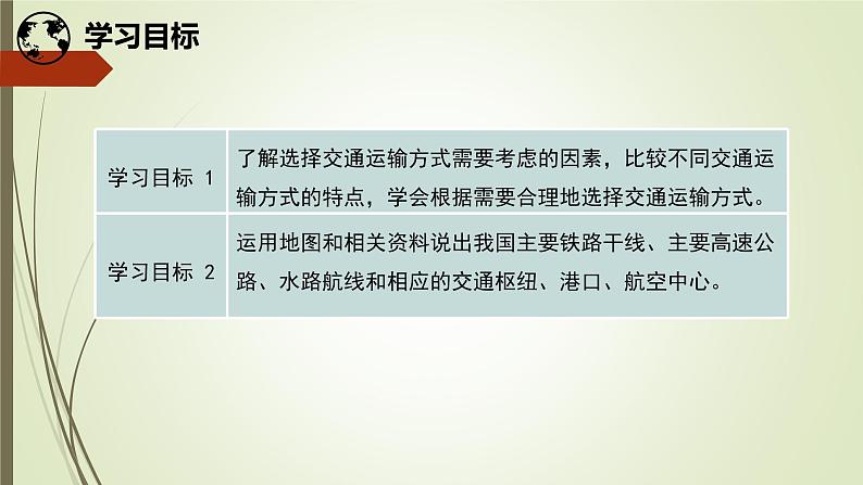 初中地理晋教版八年级上册 4.3 腾飞的交通运输业 同步课件第3页