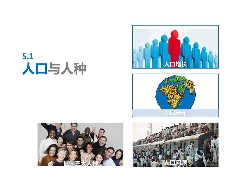 初中地理晋教版七年级上册 5.1 人口与人种 课件第3页
