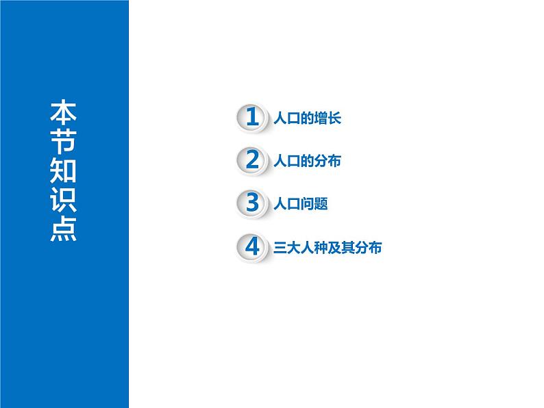 初中地理晋教版七年级上册 5.1 人口与人种 课件第5页