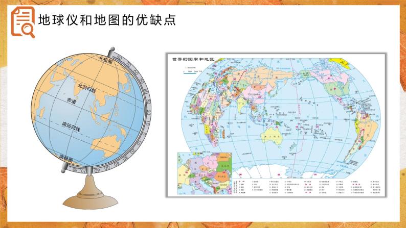 1.3 地图的阅读   同步课件  初中地理人教版七年级上册05