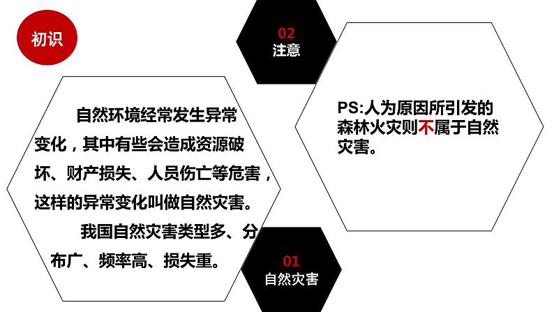 2.4 自然灾害多发( 精品课件 初中地理仁爱版八年级上册03