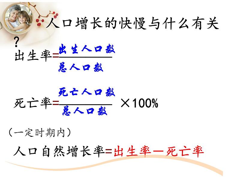 初中地理仁爱版七年级上册 4.1 人口与人种 课件第3页