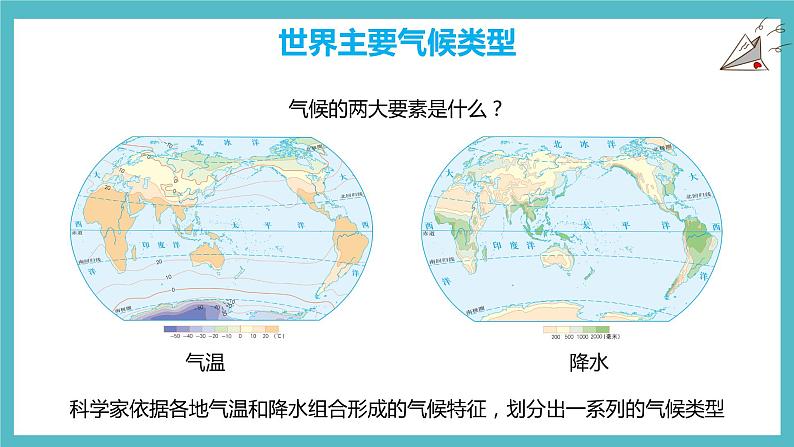 4.4世界主要气候类型 同步课件 初中地理湘教版七年级上册08