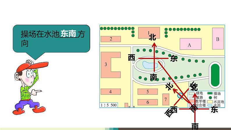 初中地理粤人版七年级上册 2.2 地图的运用(第1课时) 同步课件07