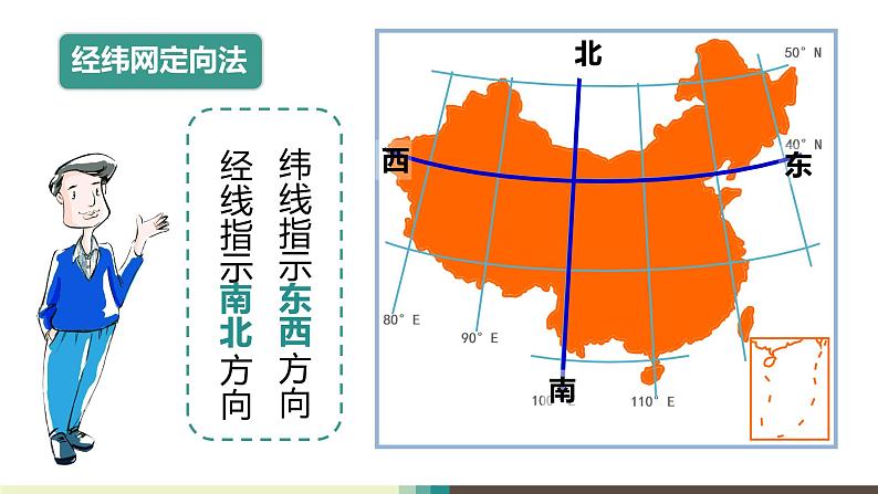 初中地理粤人版七年级上册 2.2 地图的运用(第1课时) 同步课件08