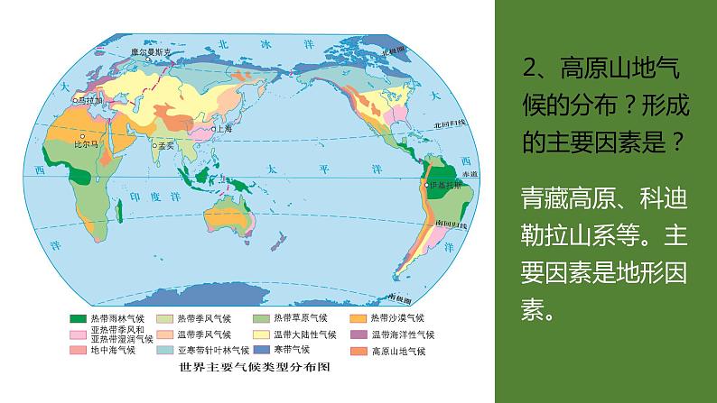 初中地理粤人版七年级上册 4.3 世界的主要气候类型(第1课时) 同步课件07