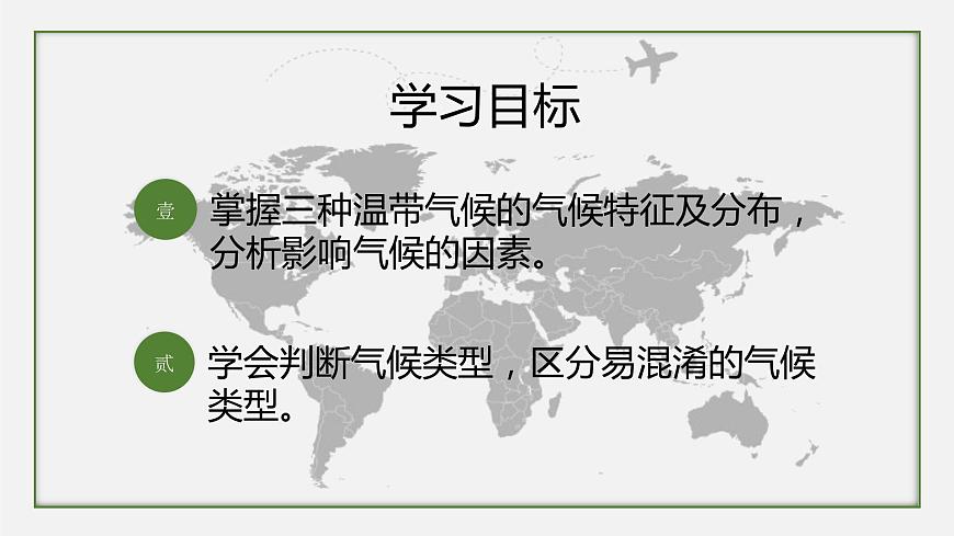 初中地理粵人版七年級上冊 4.3 世界的主要氣候類型（第2課時） 同步課件第2頁