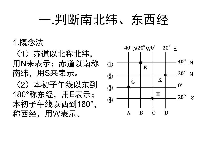 初中地理仁愛(ài)版七年級(jí)上冊(cè) 1.1 第3課時(shí) 地球和地球儀 課件第5頁(yè)