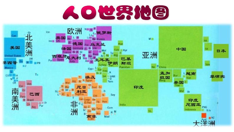 初中地理仁爱版七年级上册 第五章 区域发展差异 课件第6页