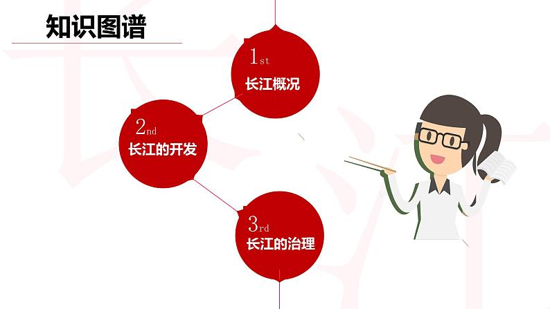 2.3 河湖(第3课时) 精品课件 初中地理仁爱版八年级上册第4页