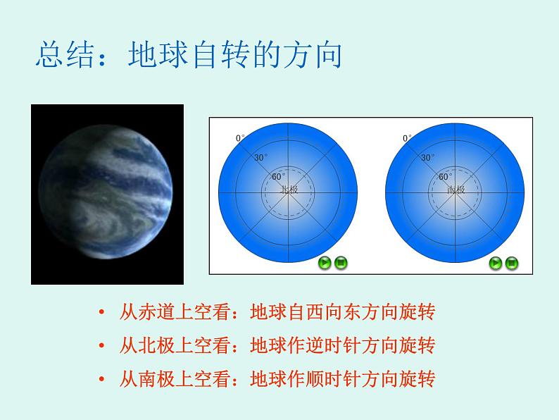 晋教版地理七年级上册 1.2 感受地球运动 课件第6页