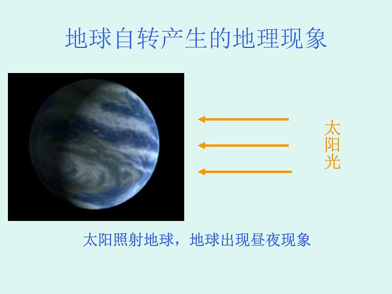 晋教版地理七年级上册 1.2 感受地球运动 课件第7页