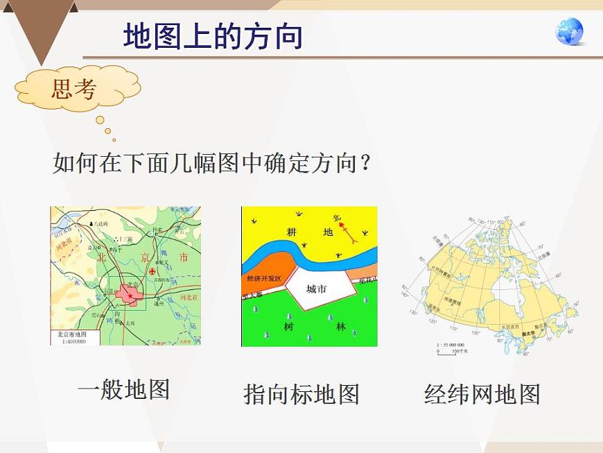 晉教版地理七年級上冊 2.1 認識地圖 課件第7頁