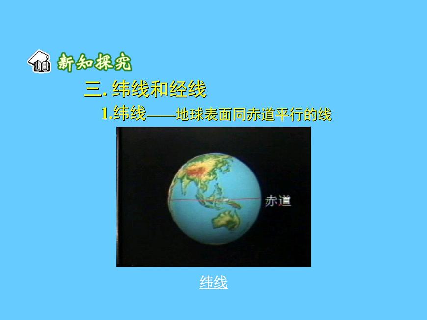 晉教版地理七年級(jí)上冊(cè)  1.1 認(rèn)識(shí)地球面貌 課件第7頁(yè)