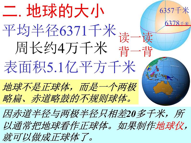 初中地理七上1.1《地球和地球仪》课件3(人教新课标七年级上第5页