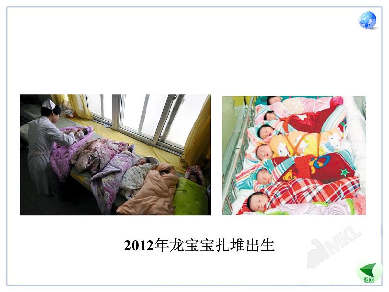 初中地理八上1.2人口讲授课件第3页