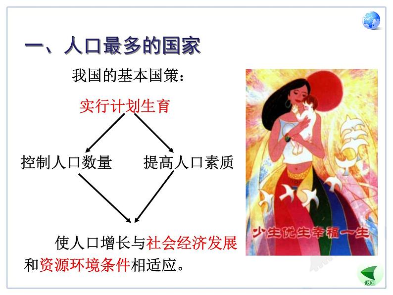 初中地理八上1.2人口讲授课件第7页