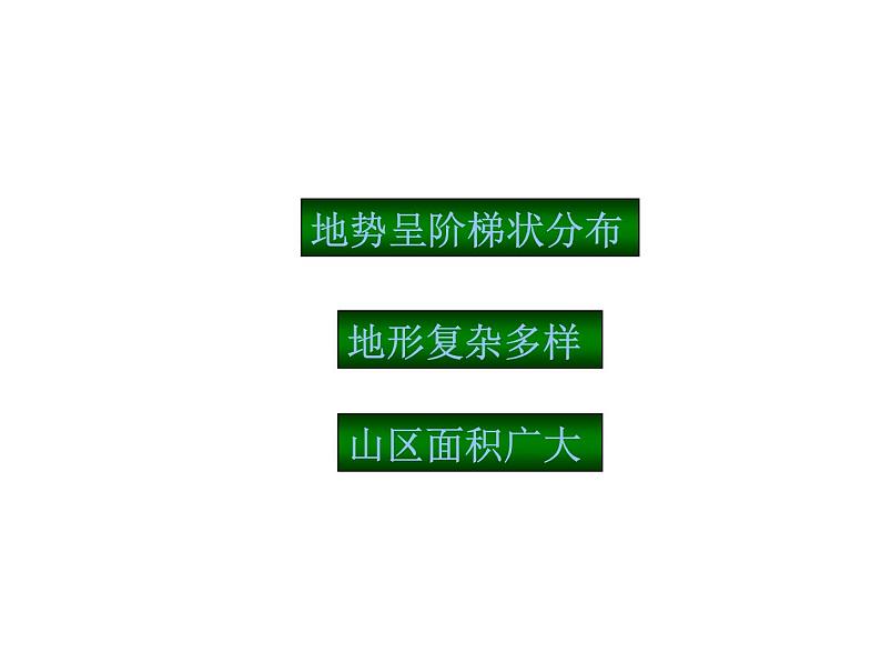 初中地理八上 第2章第1节 中国地形和地势课件02