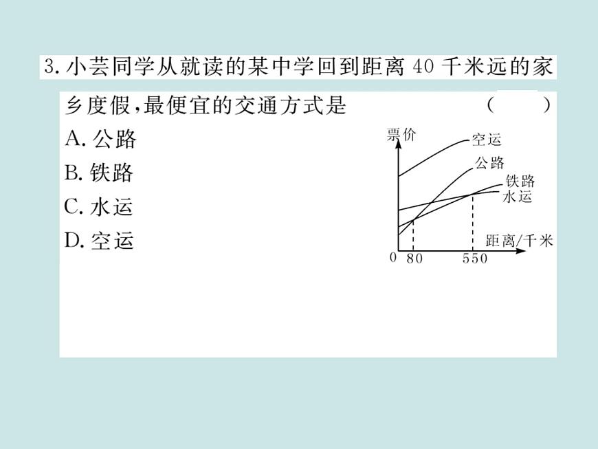 初中地理八上第四章 中國的經(jīng)濟發(fā)展 小結(jié)與復習作業(yè)課件第5頁