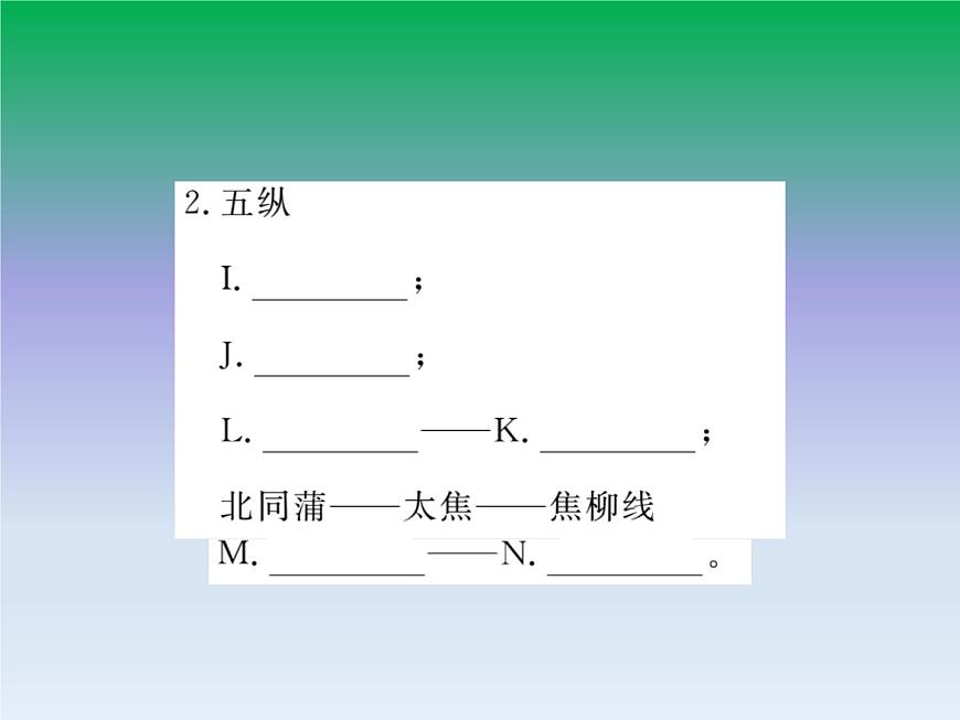 初中地理八上第四章 中國(guó)的經(jīng)濟(jì)發(fā)展 期末讀圖復(fù)習(xí)課件第4頁(yè)