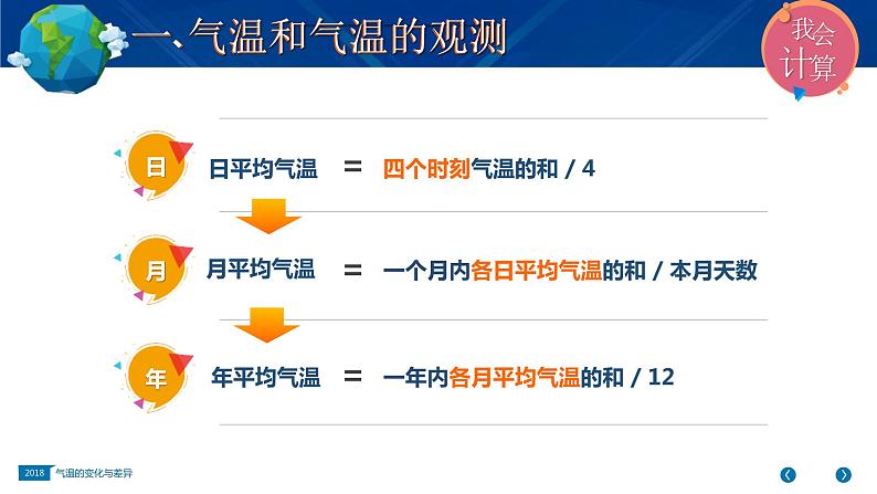 商务星球版初中地理七上 第四章 第二节 气温的变化与差异 课件04