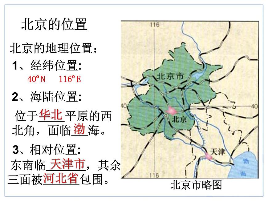 初中地理8下6.4 祖國(guó)的首都——北京課件A第6頁(yè)