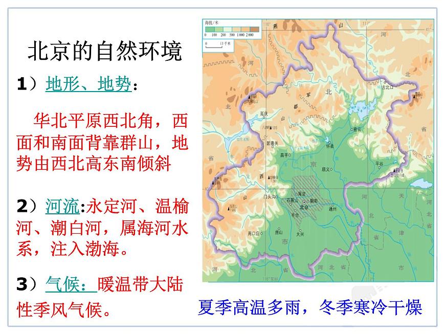 初中地理8下6.4 祖國(guó)的首都——北京課件A第7頁(yè)