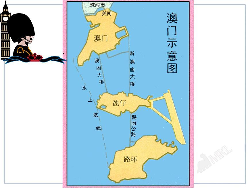 初中地理8下7.3“東方明珠”——香港和澳門 課件B第6頁