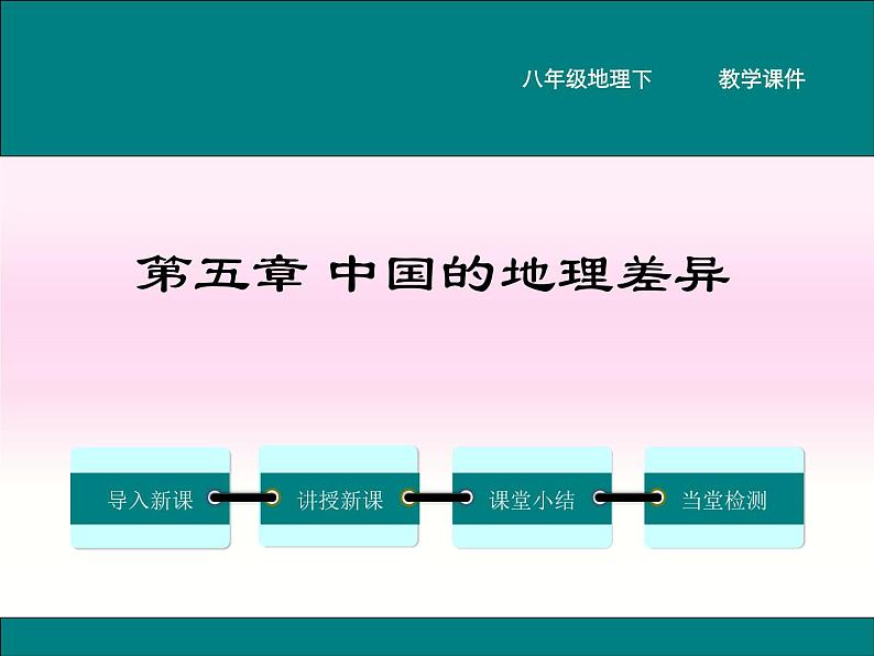 初中地理8下第五章 中国的地理差异精品教学课件第1页