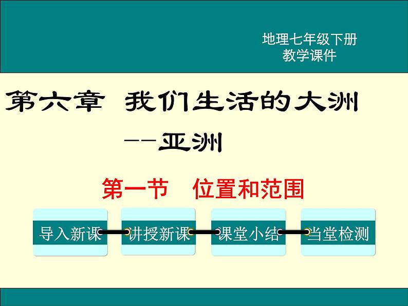 初中地理7下第6章第一节 位置和范围精品教学课件第1页